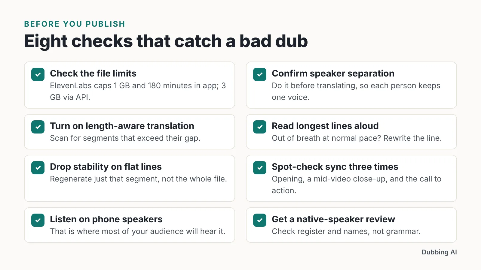 Checklist graphic listing eight pre-publish dubbing checks for timing, emotion and lip sync